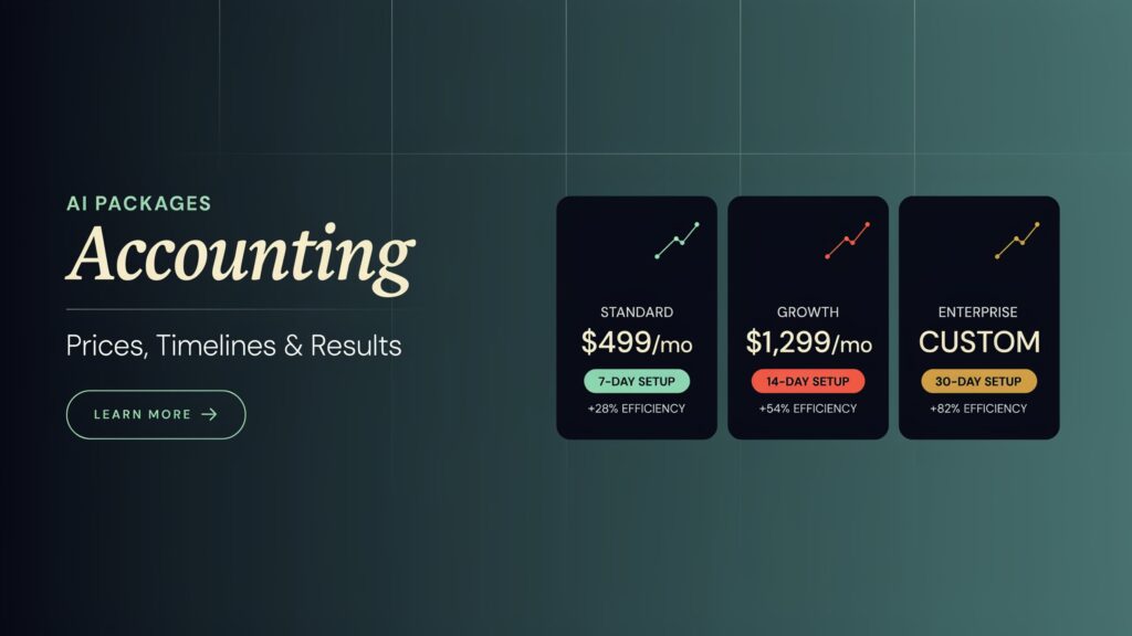 AI Packages Accounting